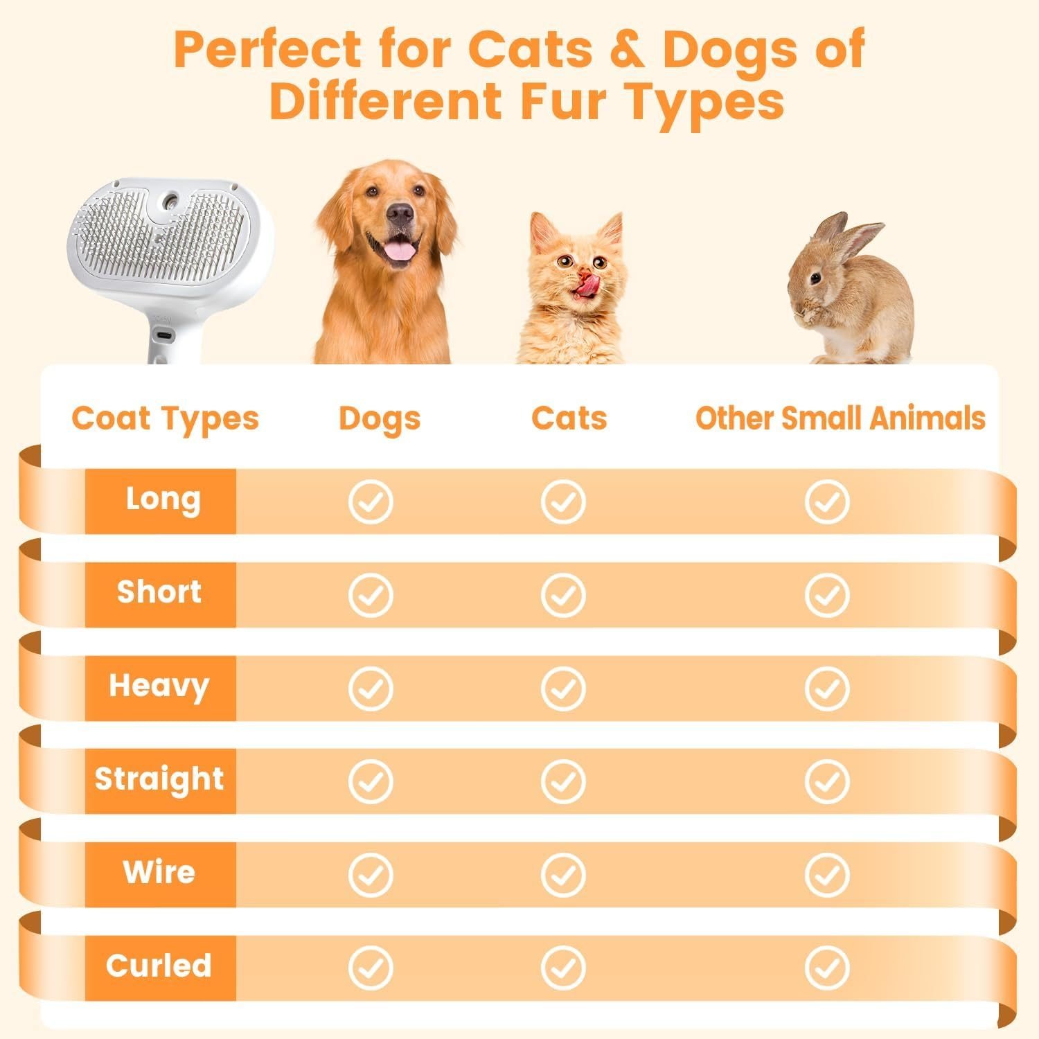 3 In 1 Cat Steam Brush, Pet Steam Brush For Cat Dog Long Short Haired, Pet Spray Hair Removal Comb For Small Animals Shedding & Grooming, Water Mist Spray Brushes With Release Button - Image 8