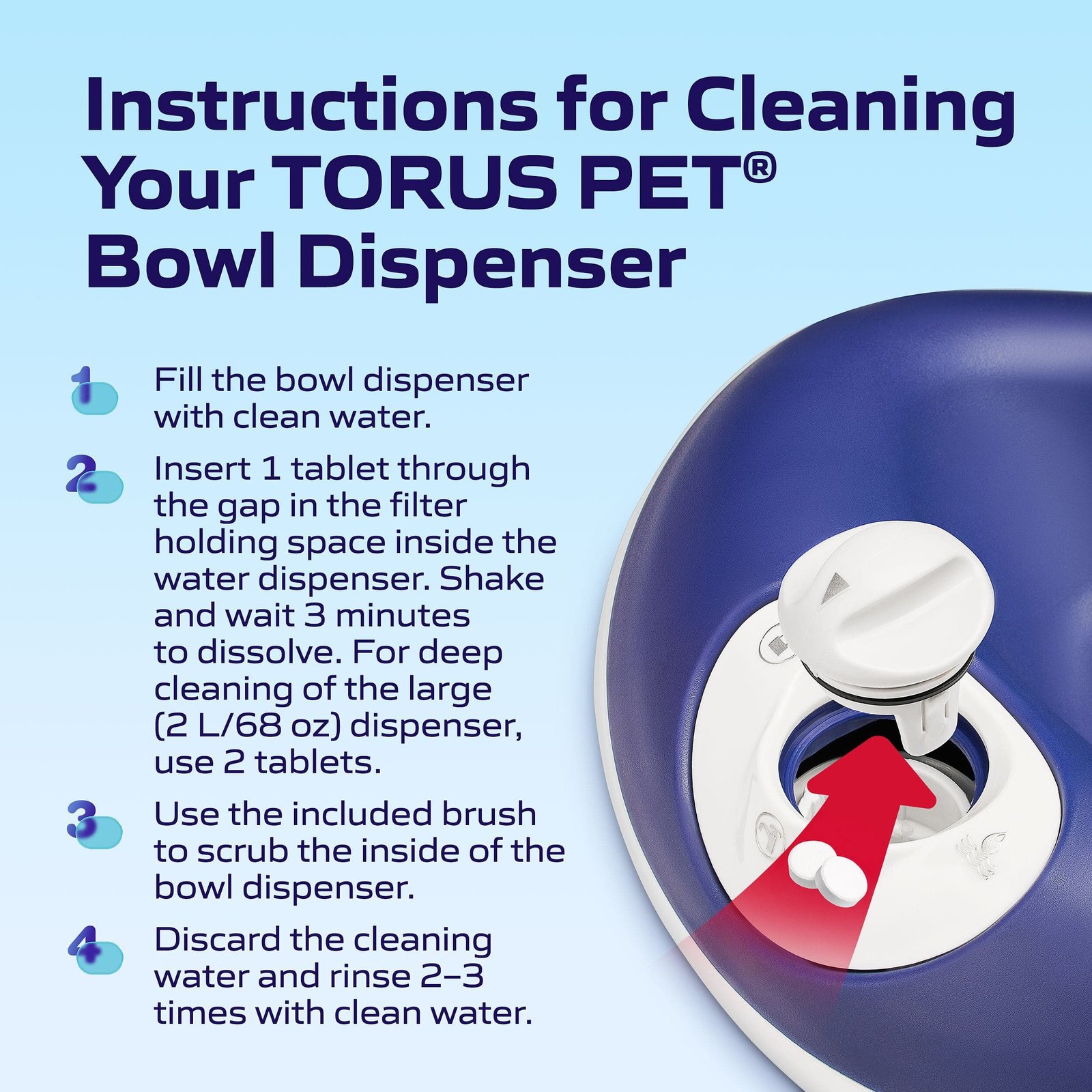 Cleaning Kit - Image 4