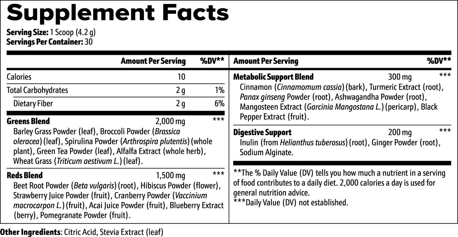 Green Superfood Powder Nutrient Rich Blend For Energy, Digestion Overall Wellness - Image 2