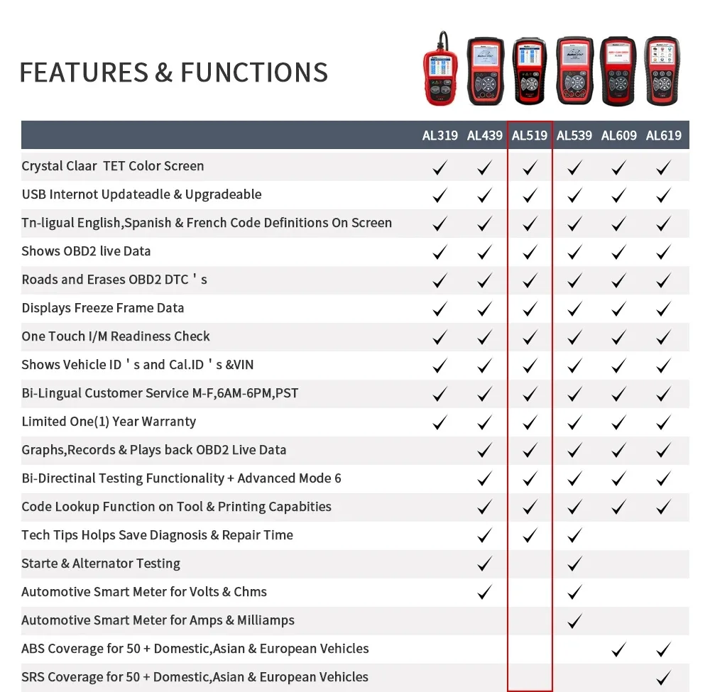 Autel AL619 AL519 OBD2 Scanner Car Diagnostic Tool Code - Image 8